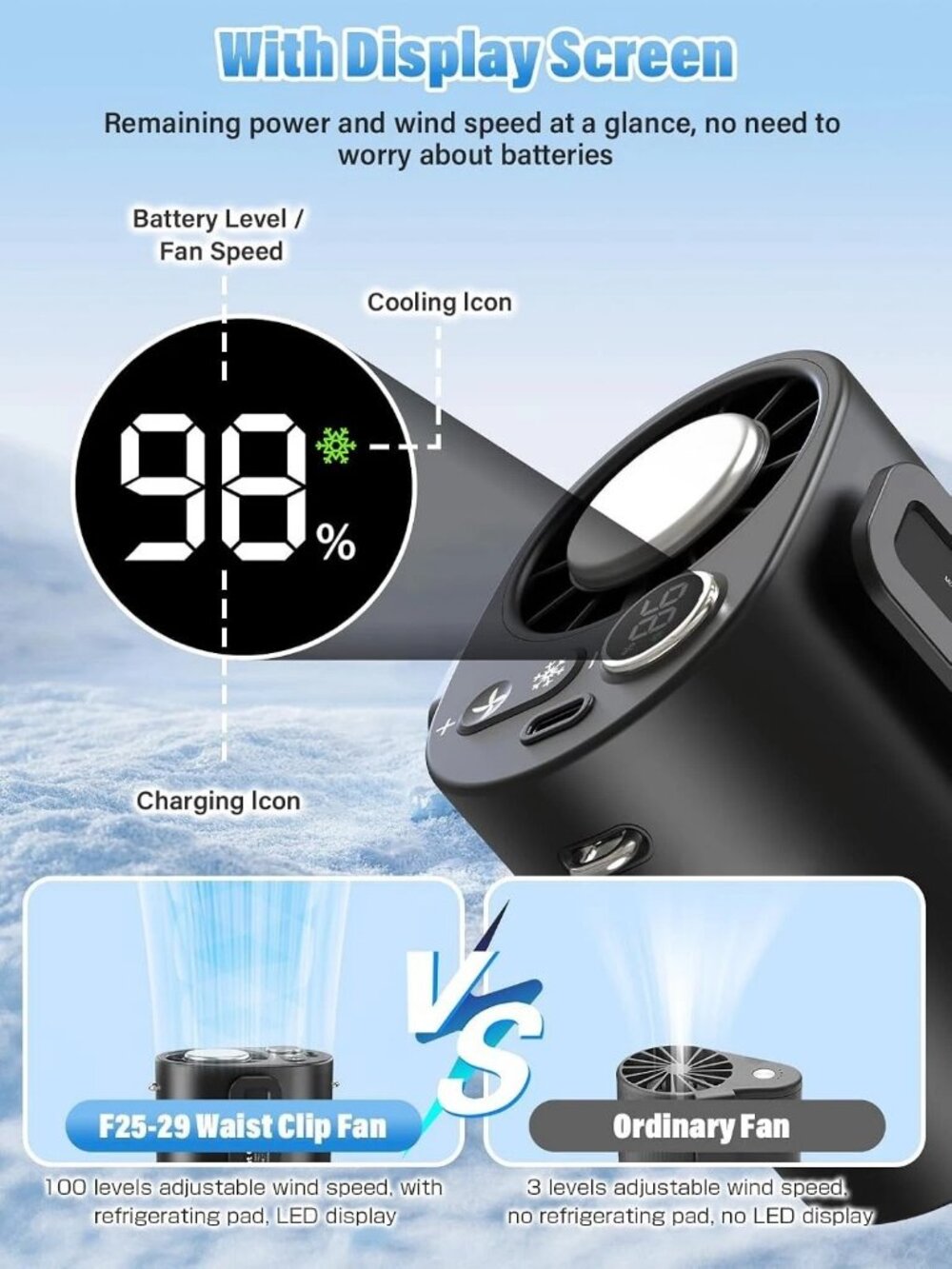 Handheld Fan with Ice Cooler Plate, 5000mAh, 1-100 Speeds, LED Display